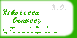 nikoletta oravecz business card